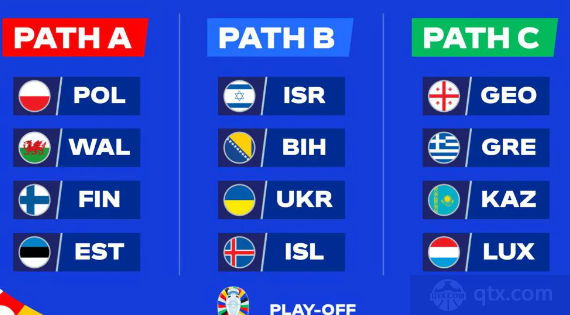 关于欧国联赛中各队实力拮据,竞争异常激烈的信息 关于欧国联赛中各队实力拮据,竞争异常激烈的信息