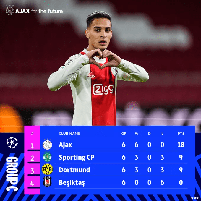 关于阿贾克斯队势如破竹连胜游刃有余的信息 关于阿贾克斯队势如破竹连胜游刃有余的信息