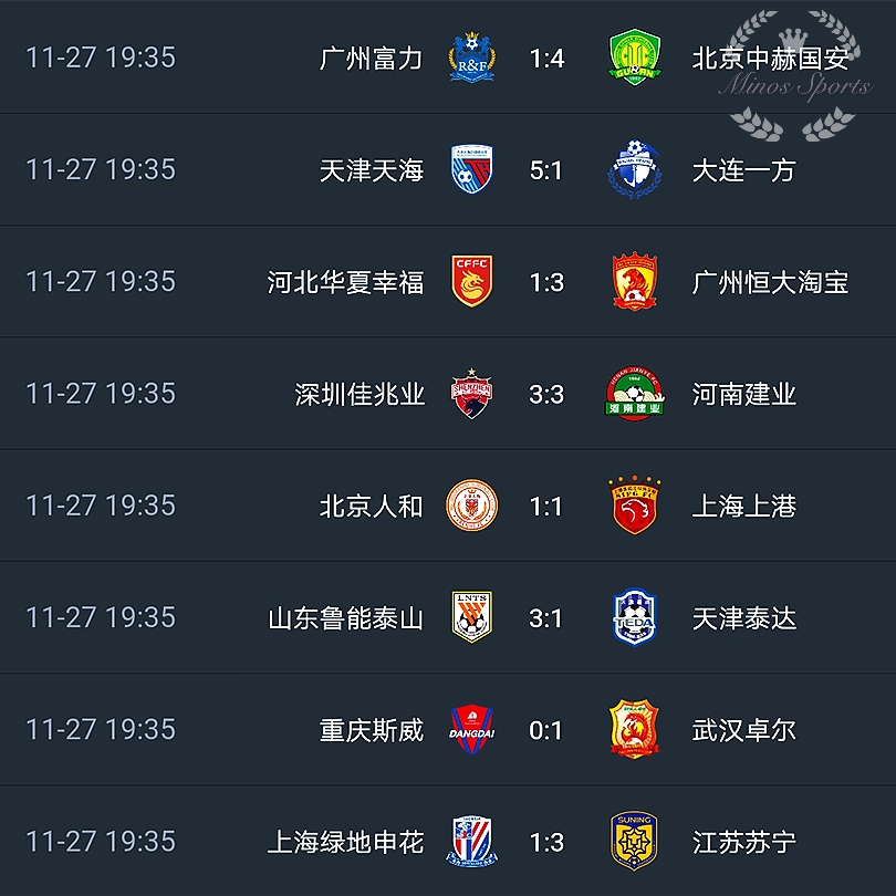 上港积分跌至倒数第二,陷入降级区的简单介绍 上港积分跌至倒数第二,陷入降级区的简单介绍