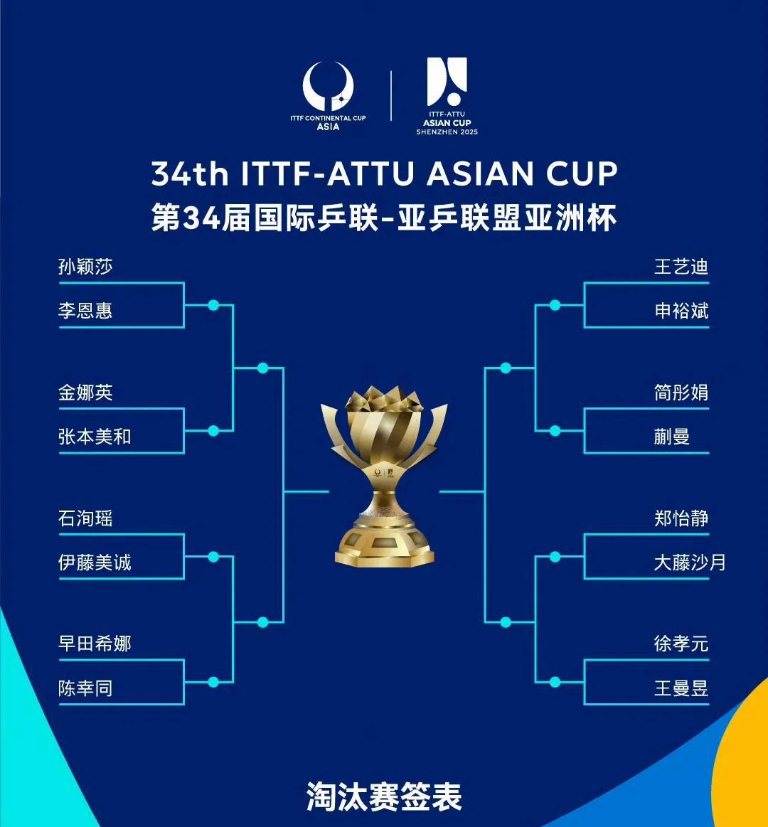 关于亚冠淘汰赛进入白热化，战局逐渐升温的信息