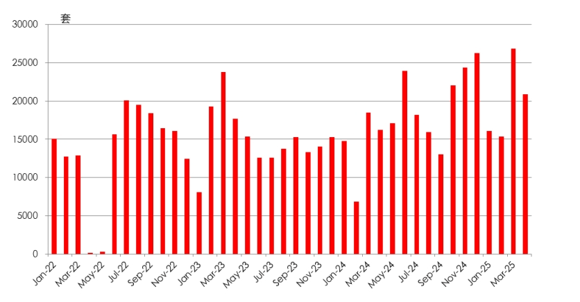里尔客场逼和奥尔良,保持领跑位置的简单介绍 里尔客场逼和奥尔良,保持领跑位置的简单介绍