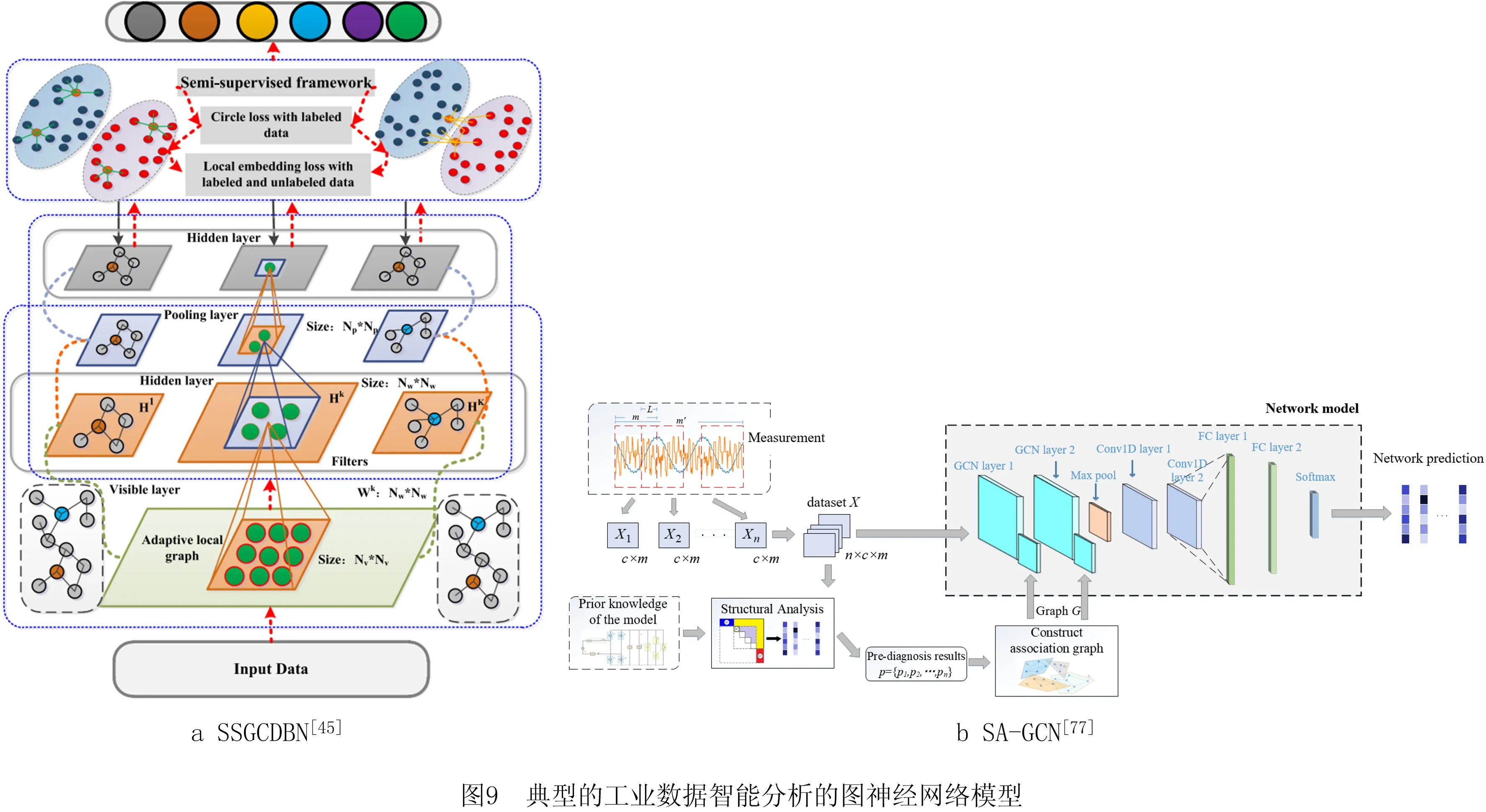 包含数据分析:突尼斯青年体育历史战绩与本届展望的词条 包含数据分析:突尼斯青年体育历史战绩与本届展望的词条