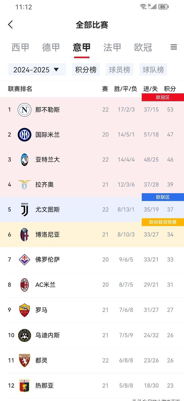 体育界瞩目节庆赛事,全球球员争夺冠军殊荣 体育界瞩目节庆赛事,全球球员争夺冠军殊荣