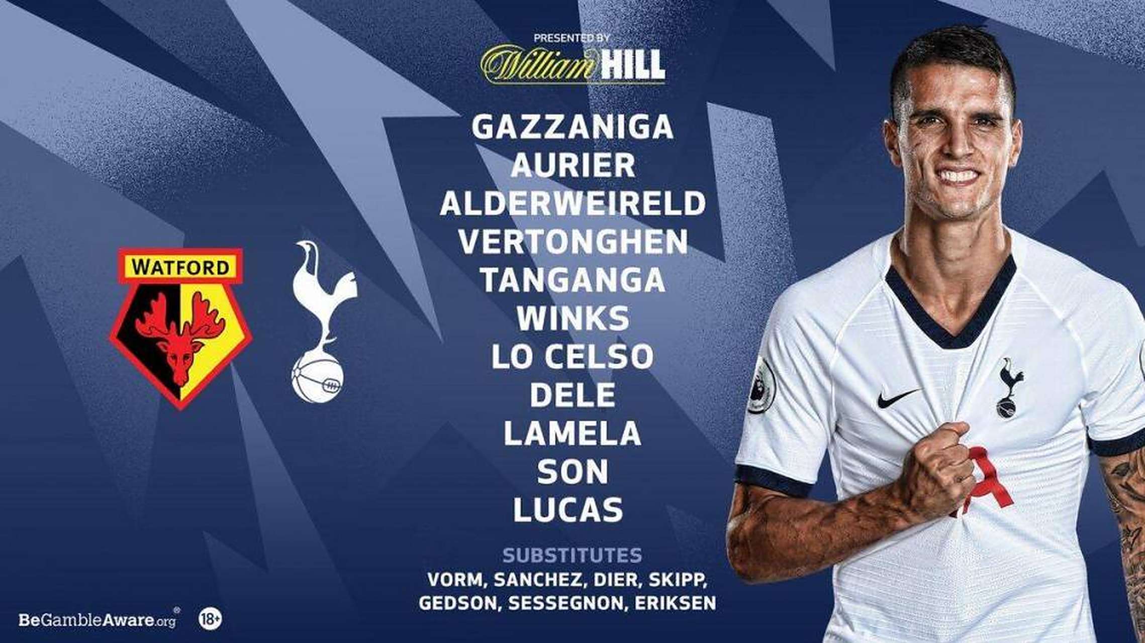 热刺客场击败沃特福德,喜获三分 热刺客场击败沃特福德,喜获三分