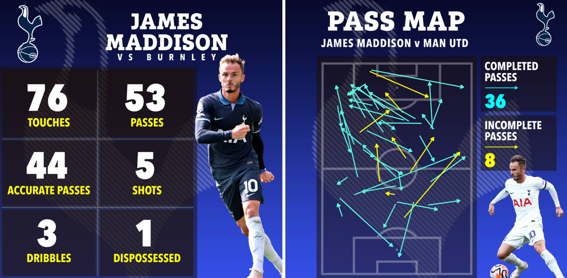 热刺宣布新援加盟,球队实力得到提升 热刺宣布新援加盟,球队实力得到提升