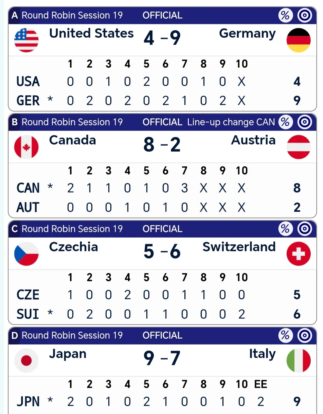 关于捷克困难战胜苏格兰,晋级期望渐行渐远的信息 关于捷克困难战胜苏格兰,晋级期望渐行渐远的信息