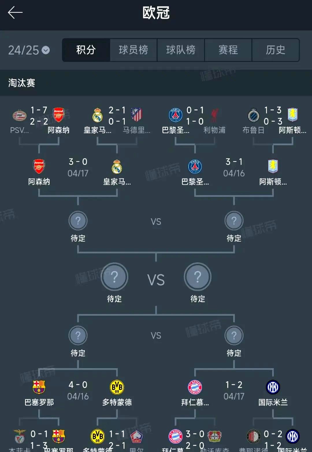 欧锦赛球队分组揭晓，谁将是黑马