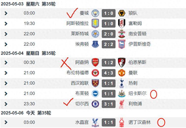 包含切尔西大胜阿森纳，英超争夺战局再度白热化的词条