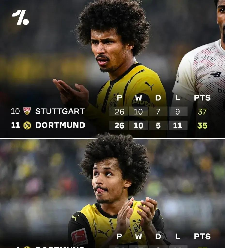 关于多特蒙德铁卫受伤下场,或缺席接下来比赛的信息 关于多特蒙德铁卫受伤下场,或缺席接下来比赛的信息