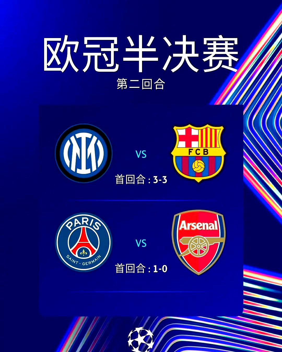 欧冠冠军赛事备战:争夺最后一战 欧冠冠军赛事备战:争夺最后一战