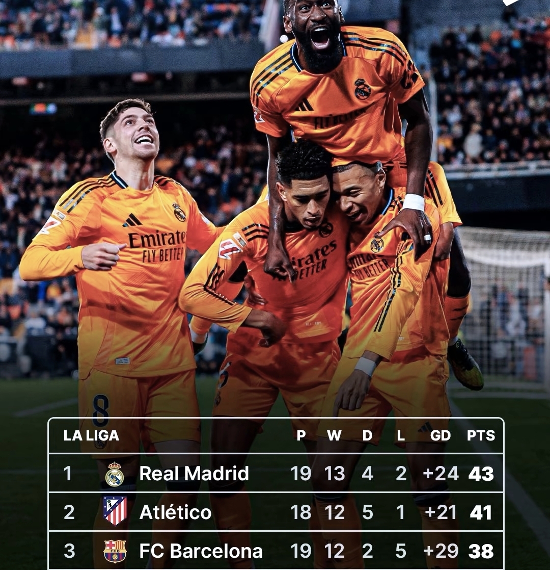 欧洲俱乐部足球场上的龙争虎斗已经打响 欧洲俱乐部足球场上的龙争虎斗已经打响