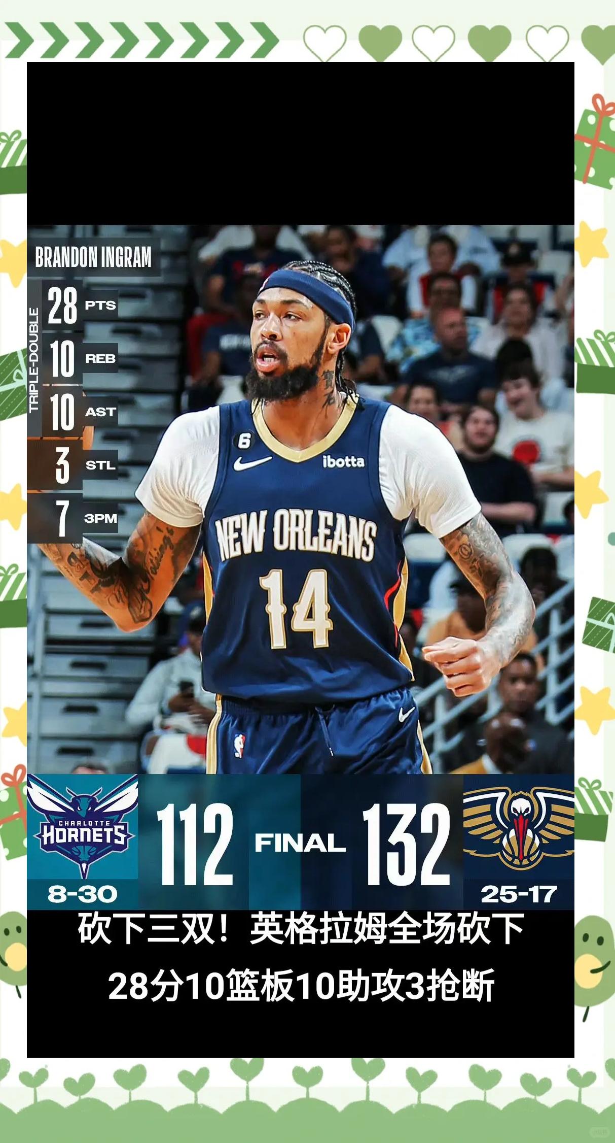 鹈鹕绝杀76人,英格拉姆砍下29分 鹈鹕绝杀76人,英格拉姆砍下29分