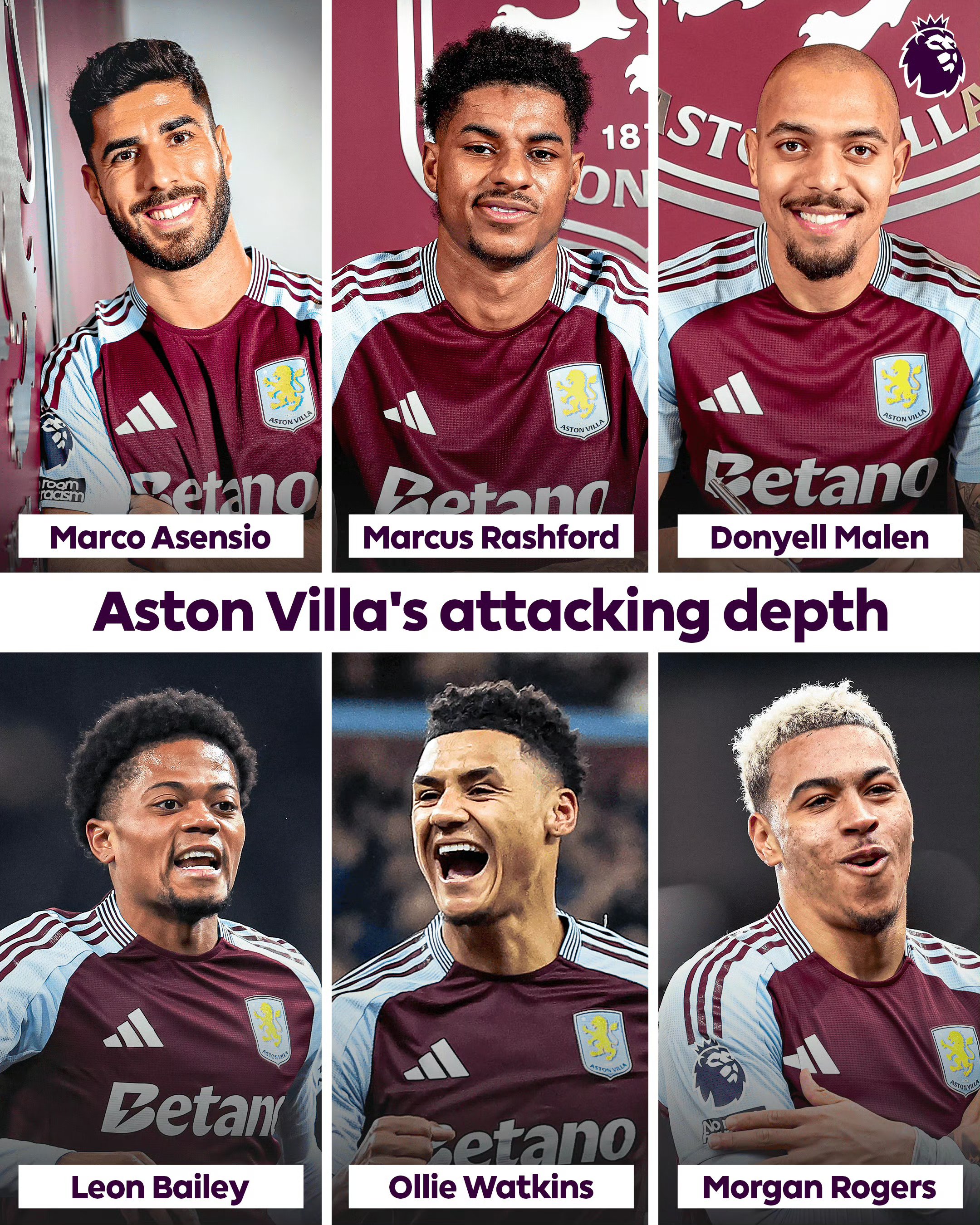 阿斯顿维拉面对桑德兰，期待胜果